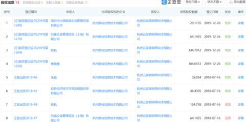 群核信息遭工信部整改，黄晓煌上市计划蒙尘的背后
